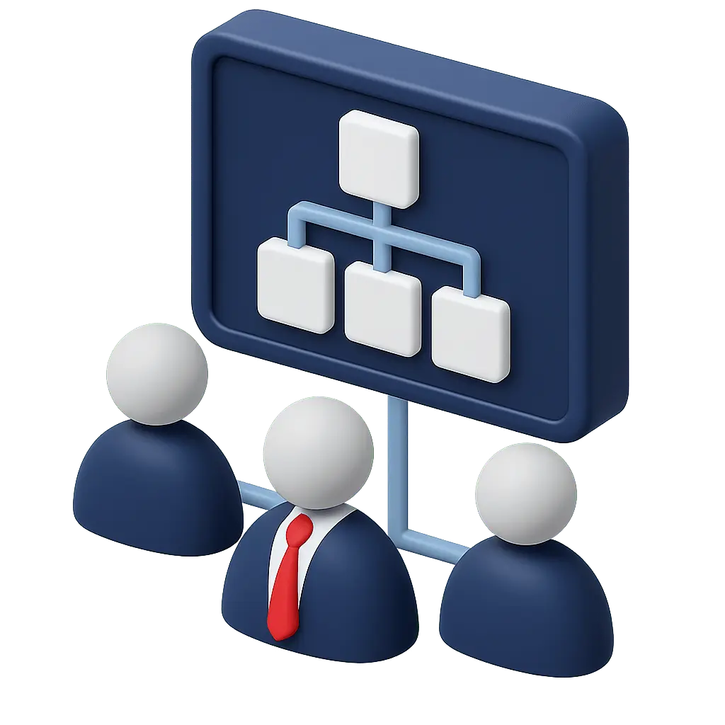 Strategy & Organizational Management Systems (SOMS)